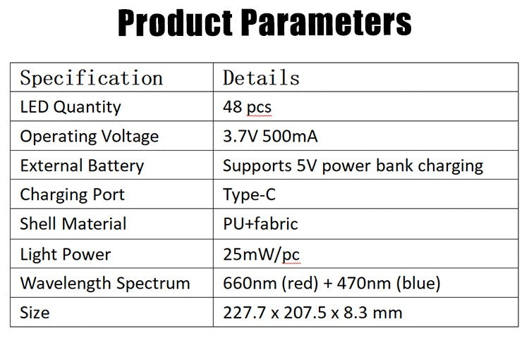 EMANA® HairLux™ LED Hair Regrowth Therapy Cap | Red & Blue Light Scalp Therapy