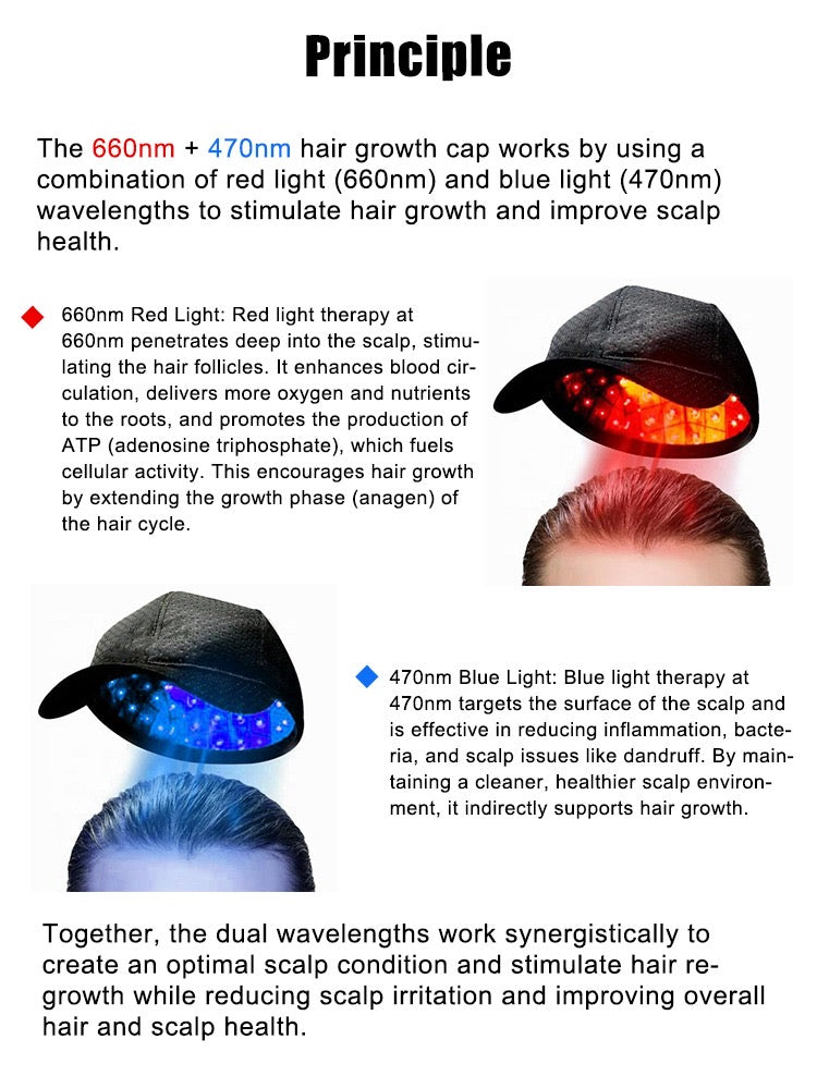 EMANA® HairLux™ LED Hair Regrowth Therapy Cap | Red & Blue Light Scalp Therapy