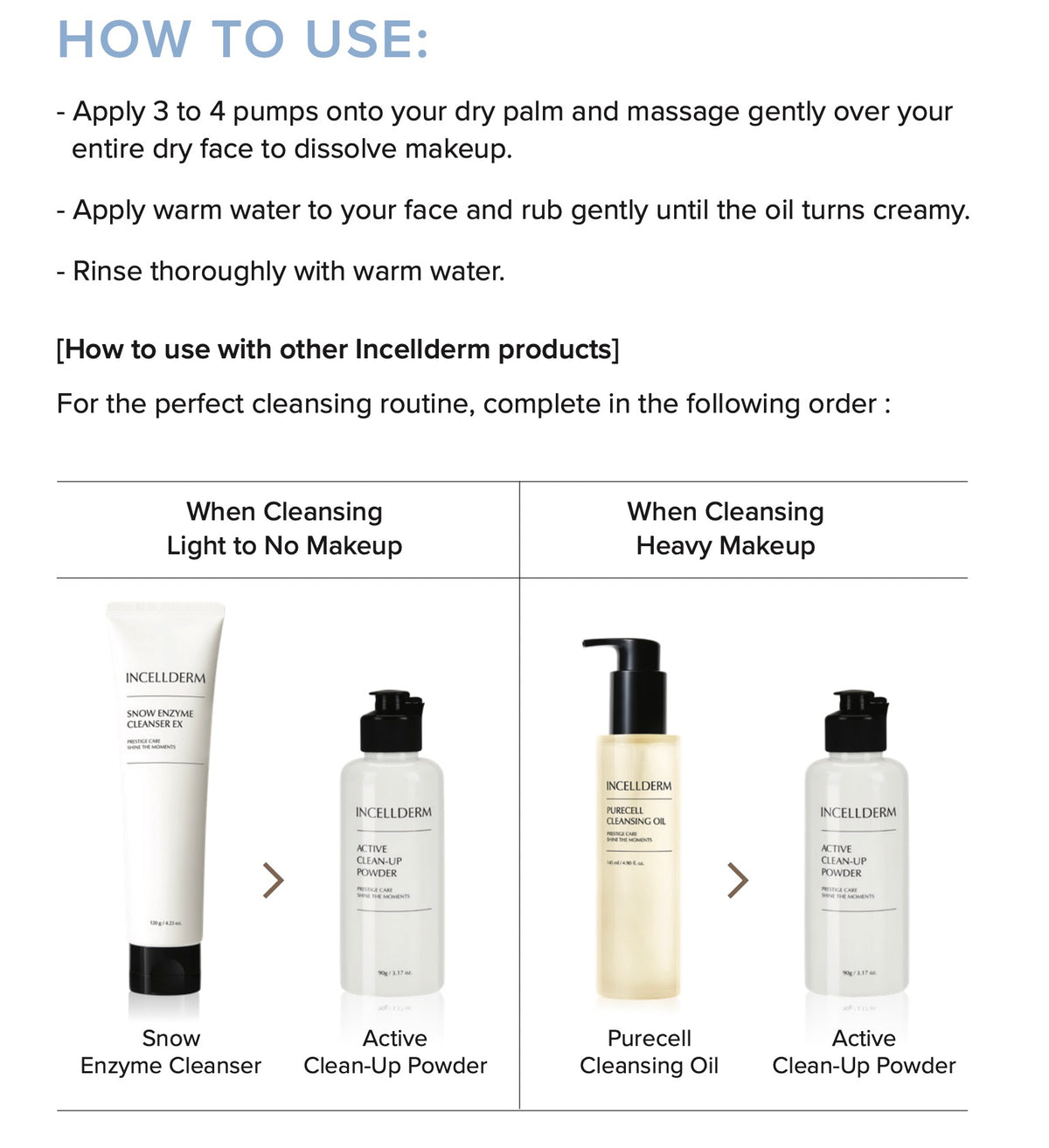 Purecell PURECELL CLEANSING OIL – EMANA Skincare